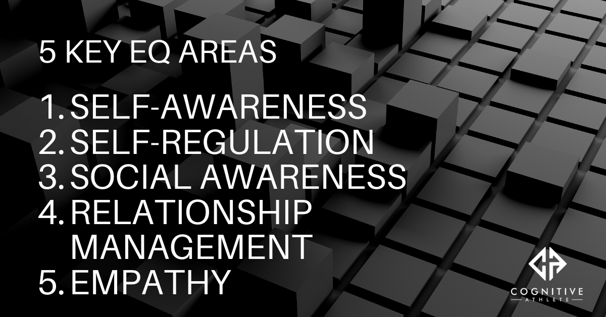 5 Key Emotional Intelligence Skills